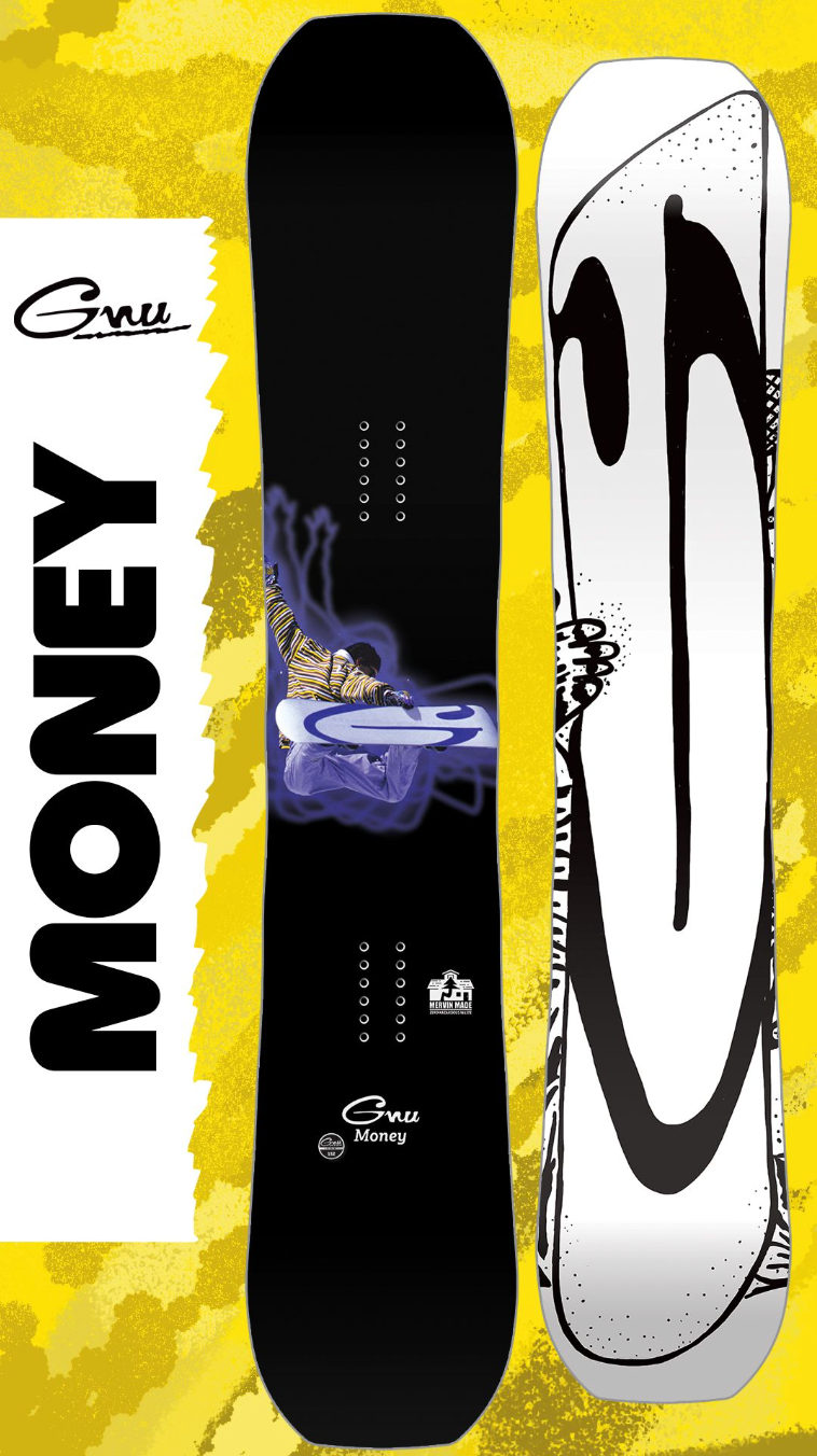 Gnu Money 23/24
